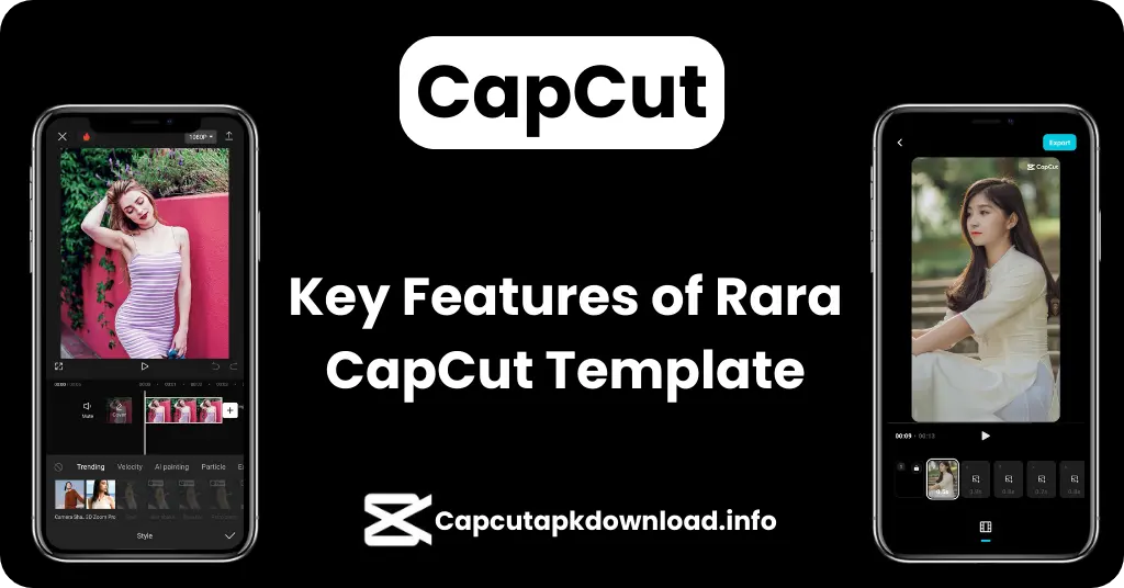 Key Features of Rara CapCut Template
